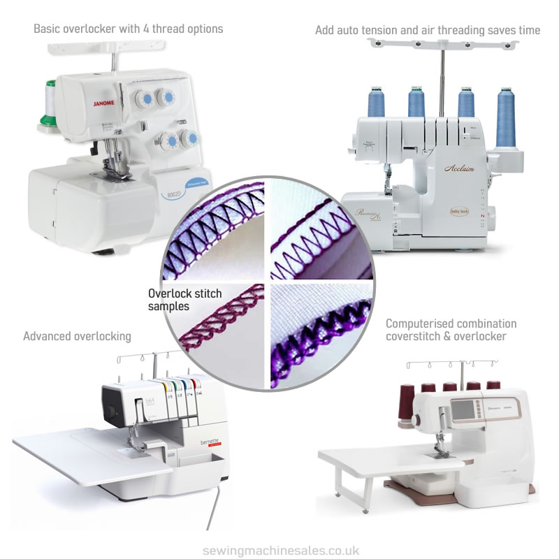 Overlock Machines
